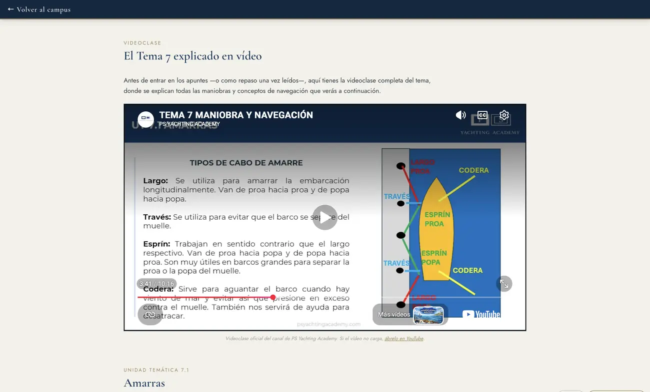 Cada tema, explicado en vídeo — campus de PS Yachting Academy
