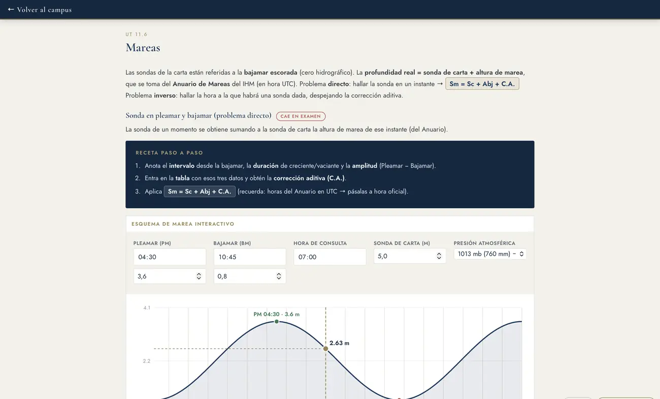 Apuntes que calculan contigo — campus de PS Yachting Academy