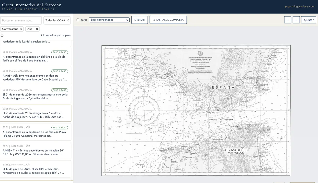 Carta interactiva del Estrecho — campus de PS Yachting Academy
